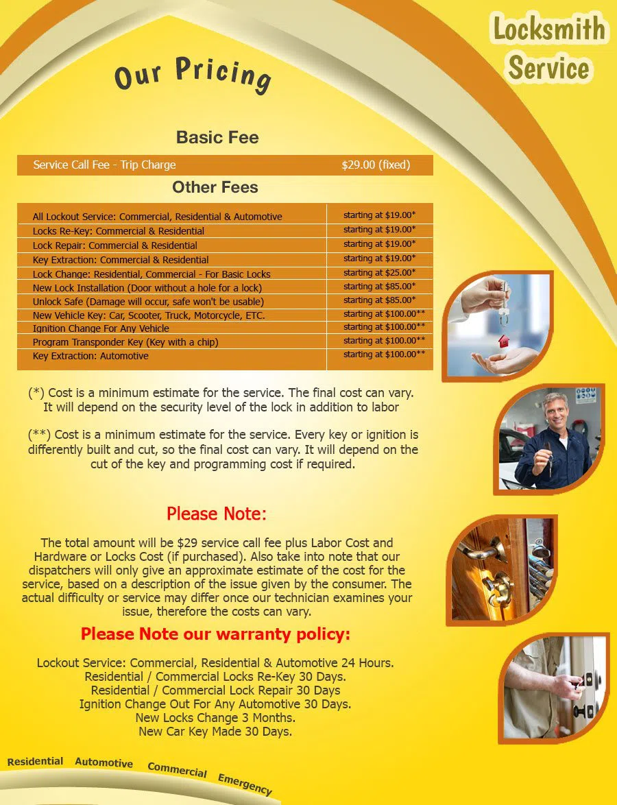 Village Locksmith Store East Greenwich, RI 401-237-0753